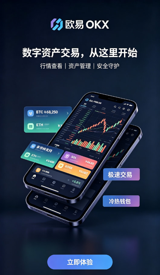 欧交易所app官网使用体验图